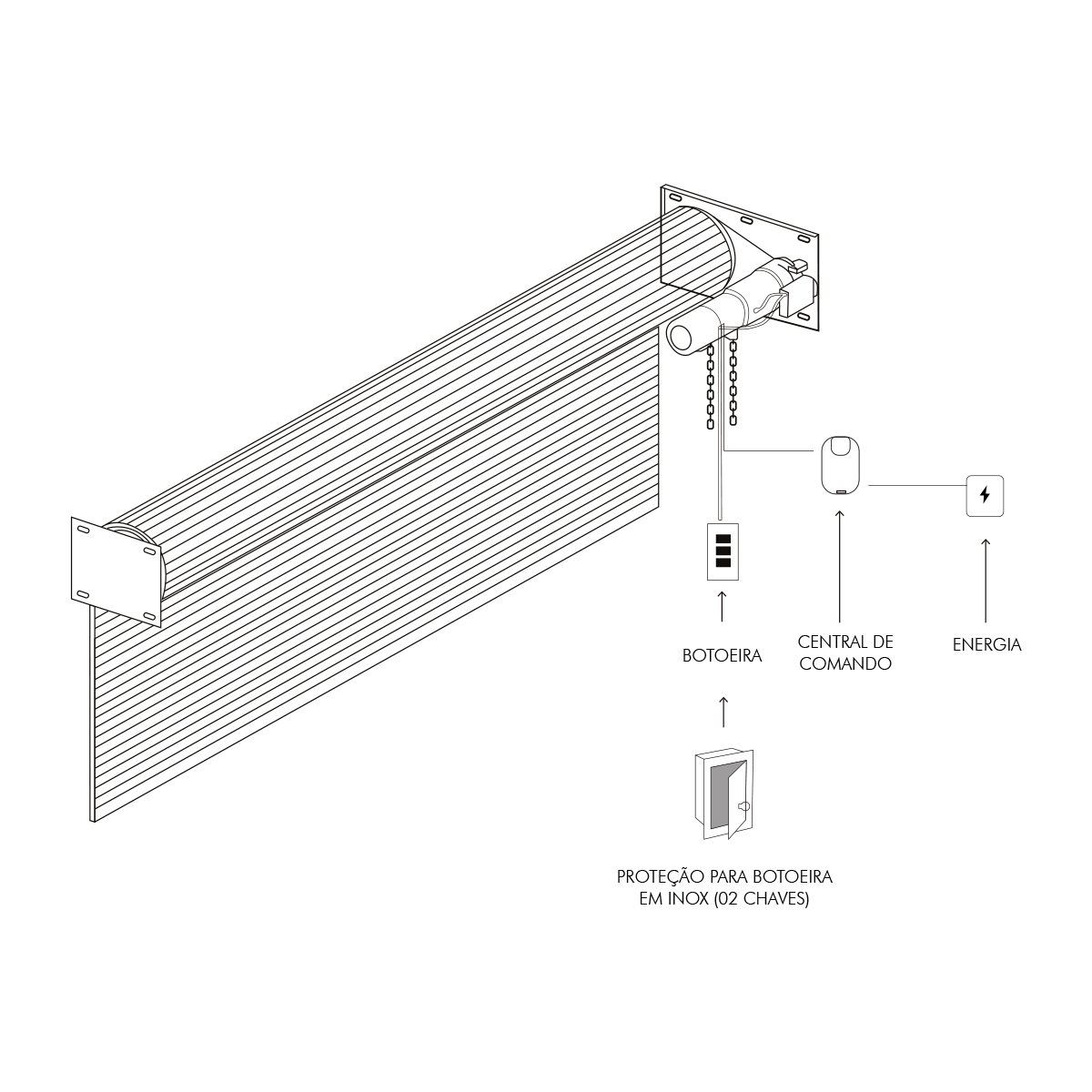 Motor de Porta de Enrolar Automatizador AC200