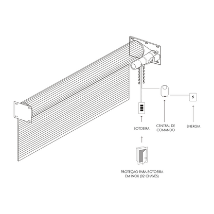 Motor de Porta de Enrolar Automatizador AC1000